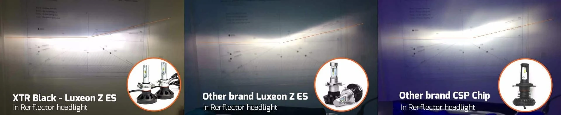D1S XTR Black LED kit, 5700K, Hilox Performance, Duo